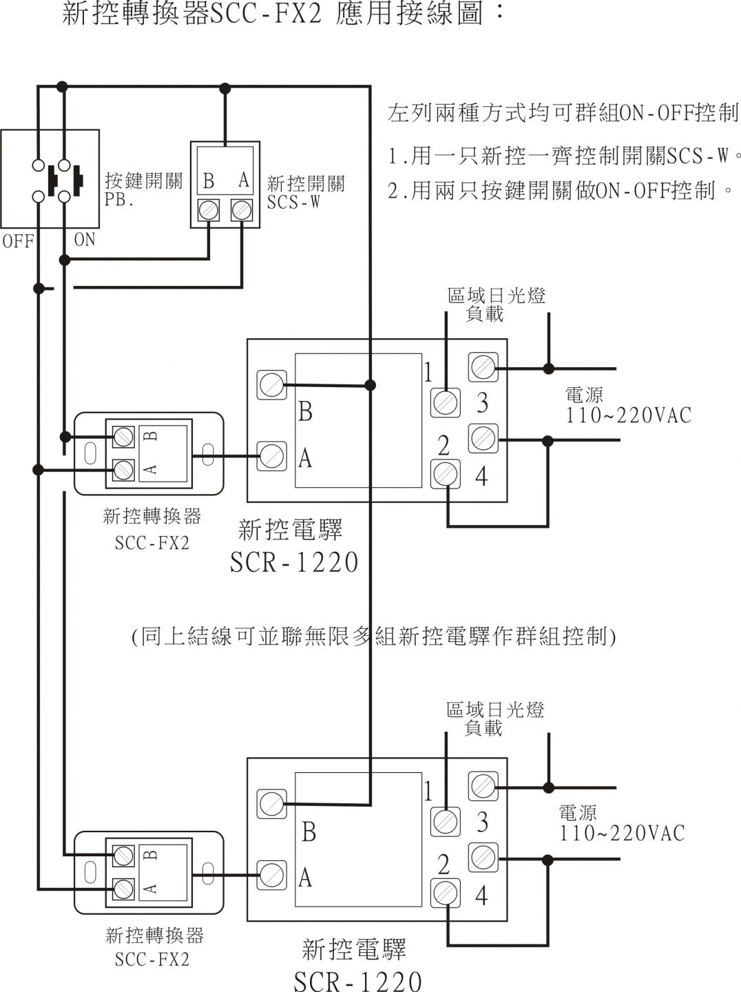 【SCC-FX2應用接線圖】